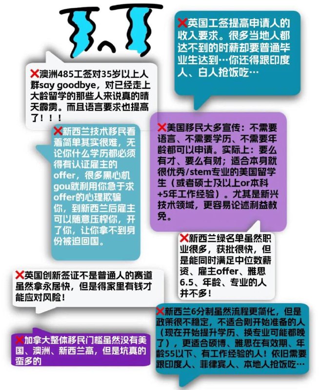 普通人移民就是脱层皮